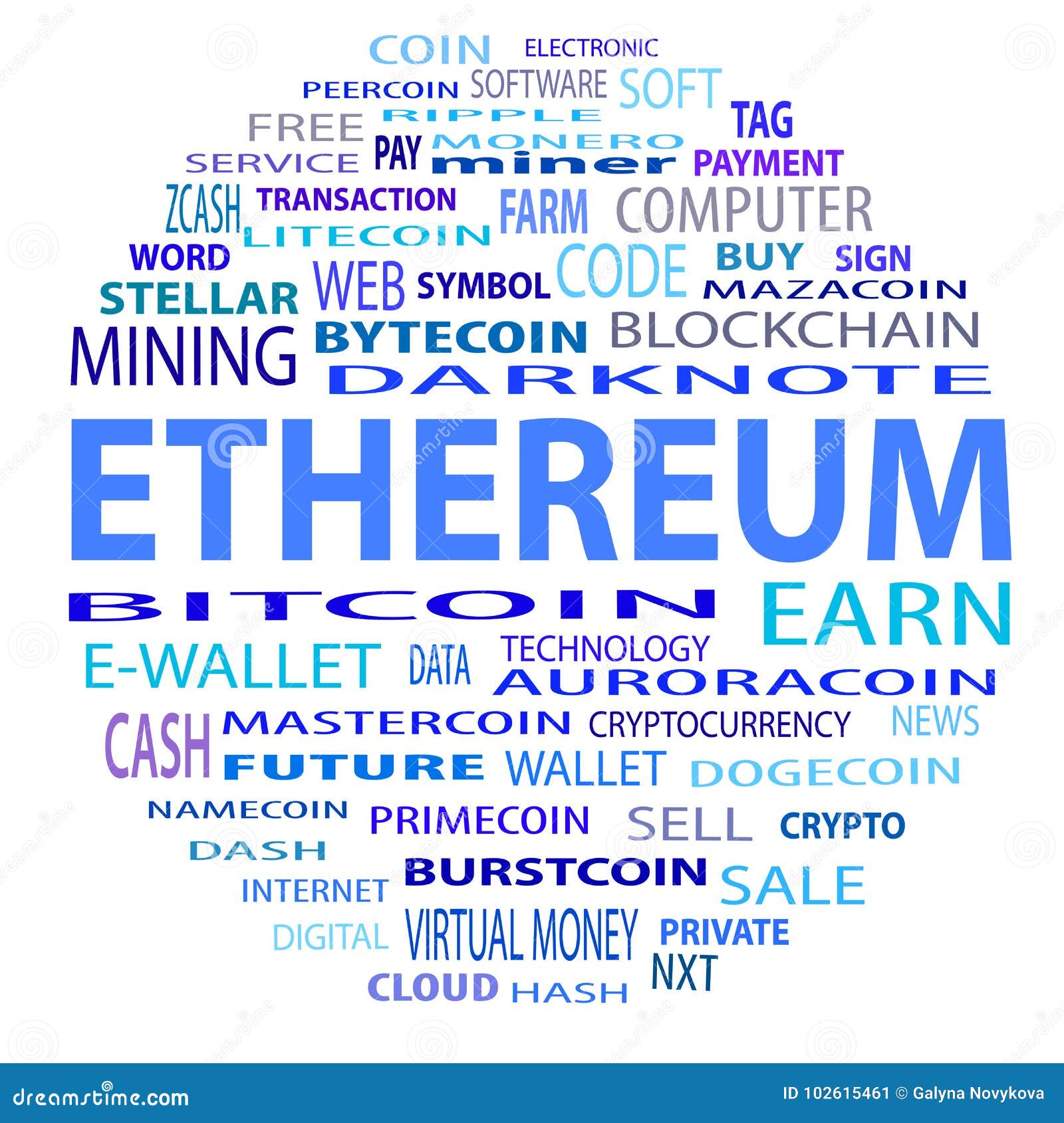 Blockchain Wor!   d Cloud Concept On White Background Stock Vector - 